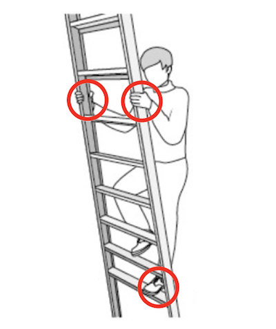 Maintain three points of contact with the ladder at all times. 